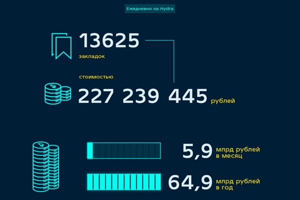 Как зайти на кракен в торе