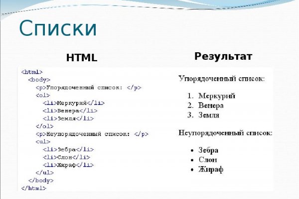 Сайт наркотиков купить